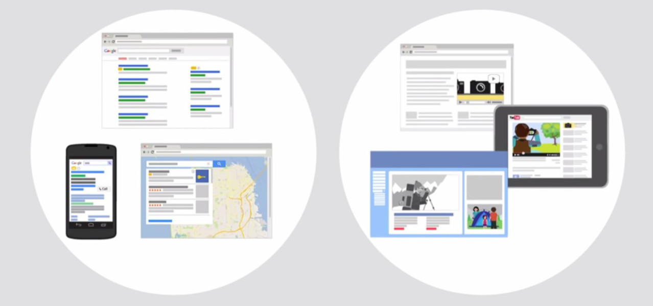 rete ricerca e rete display